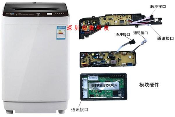 智能洗衣機(jī)模塊功能展示