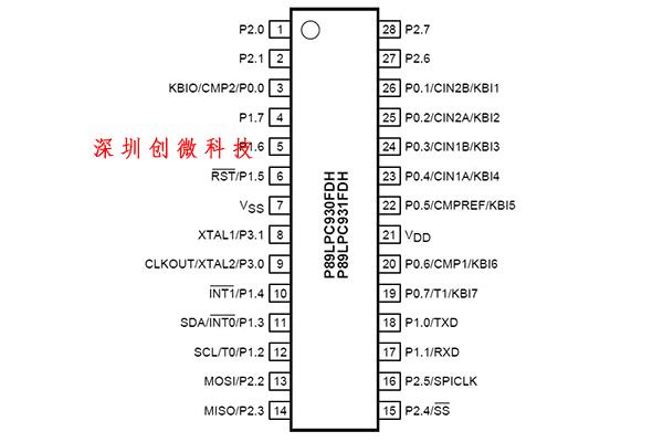 恩智浦P89LPC930芯片