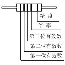 色環(huán)表示法